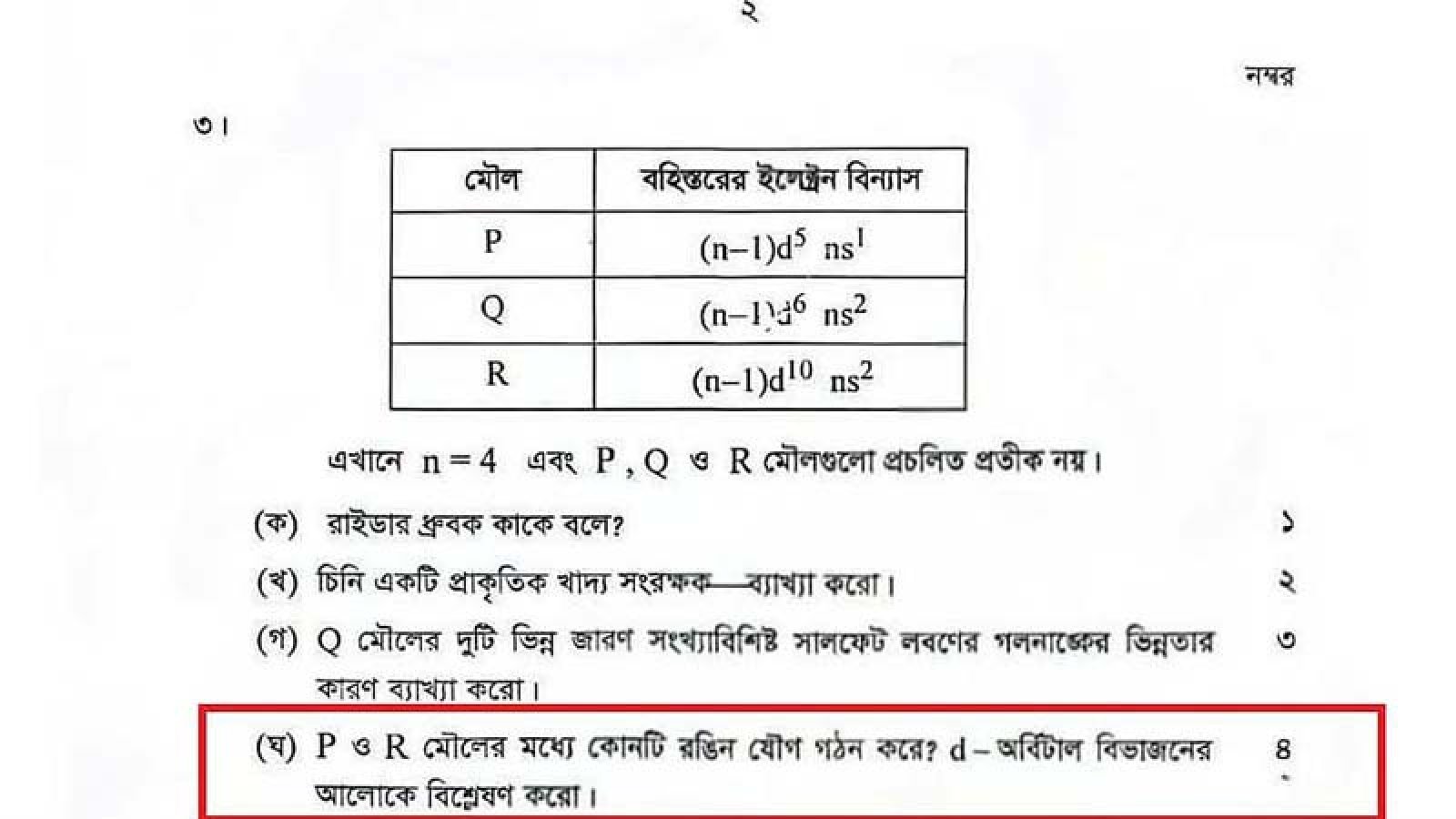 এইচএসসির রসায়ন প্রশ্নে ‘অসঙ্গতি’, ইংরেজি সংস্করণের পরীক্ষার্থীদের উদ্বেগ