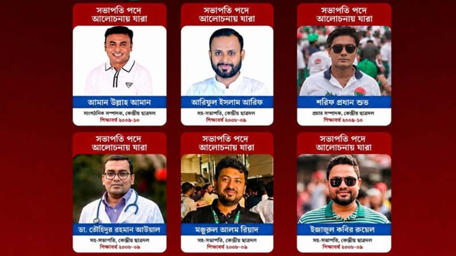 ছাত্রদলের কমিটি যেকোনো মুহূর্তে, আলোচনায় কারা?