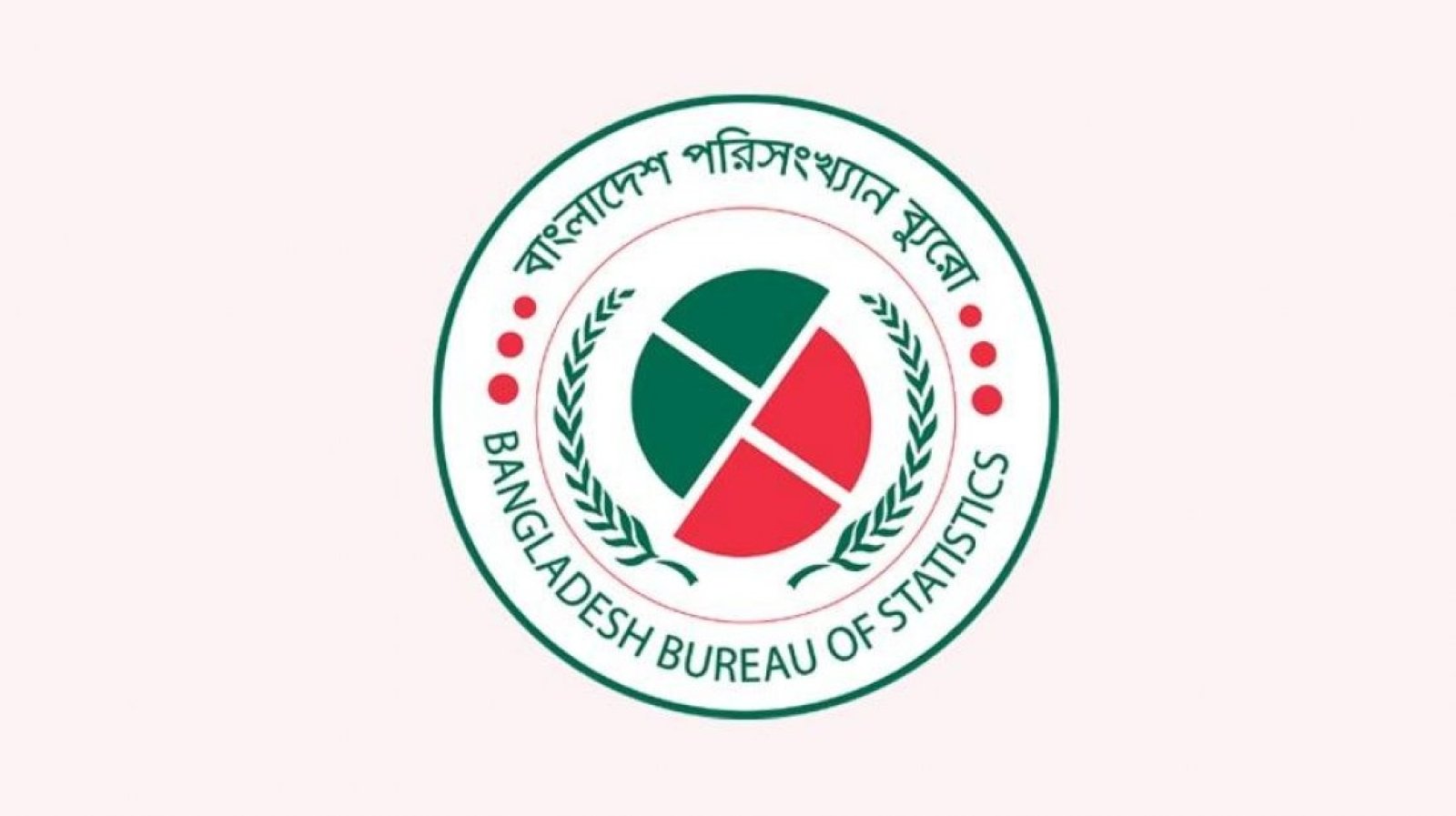 ডিসেম্বরে মূল্যস্ফীতি আবারও বেড়ে ৮.৪৯ শতাংশ
