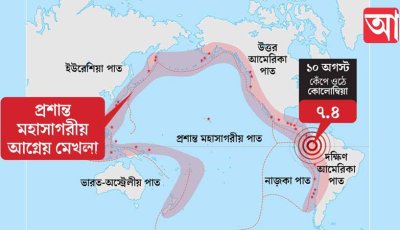 প্রতিদিন গড়ে ৮০ বার ভূমিকম্প হয় কোলোম্বিয়ায়!