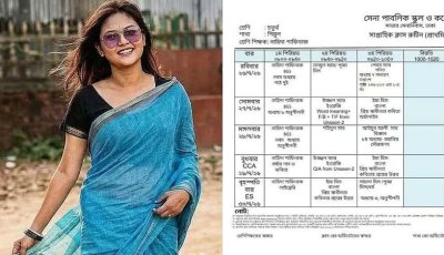 ’শ্রাবণের মেঘগুলো’: প্রতিবাদ জানাতে এবার শ্রেণিকক্ষে বর্ষার গান ও কবিতা