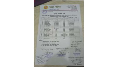 দুর্গাপুর উপজেলা জিয়া পরিষদের ১৭ সদস্যের কমিটি অনুমোদন