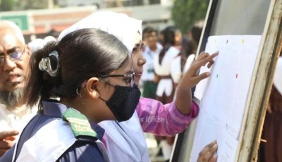 দুই বছরে অর্ধেকেরও নিচে নেমেছে জিপিএ-৫